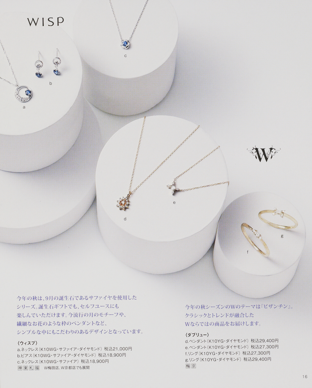 Jewelry Photographers