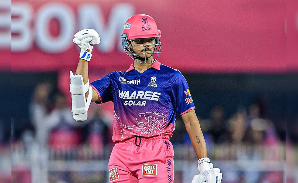 Yashasvi Jaiswal: Biography, IPL Career, Stats, Age & Cricket Journey