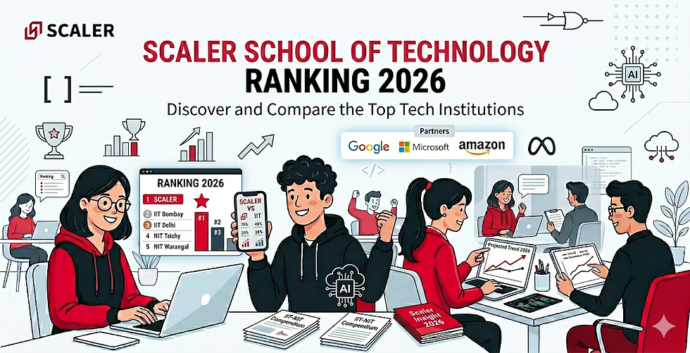 Scaler School of Technology Ranking 2026: Top Colleges List, Comparison & Real Position in India