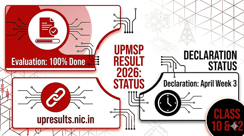 UPMSP 2026: Result, Exam Date, Syllabus, Admit Card & Full Details
