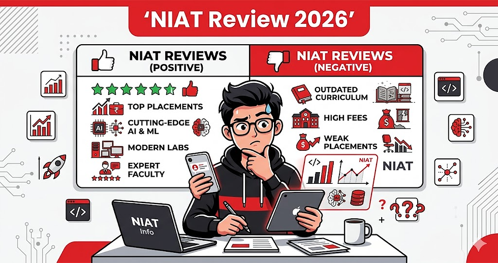 NIAT Review 2026: Real Student Feedback & Placement Truth (Honest Analysis)