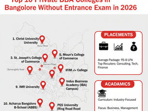 Top 10 Private BBA Colleges in Bangalore Without Entrance Exam in 2026