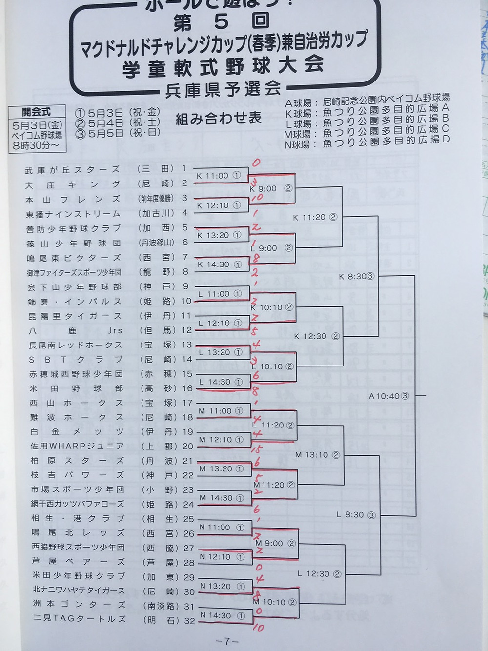 第5回マクドナルドチャレンジカップ 春季 兼自治労カップ 学童軟式野球大会 兵庫県予選会
