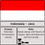 Thumbnail: Indonesia - Java