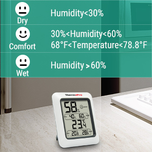 thermopro thermometer with facts and features