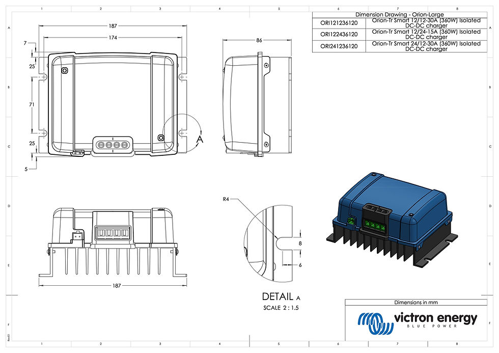 Miniature : Victron Chargeur Orion TR Smart Orion-Tr Smart Isolé DC-DC