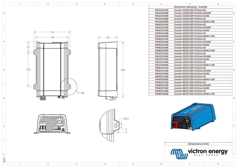 Miniature : Victron Convertisseur Phoenix Pur Sinus