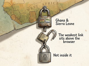 Illustration of a chain of padlocks over a map of West Africa with the upper link open, representing how compromised national domain registries in Ghana and Sierra Leone undermined website security certificates.