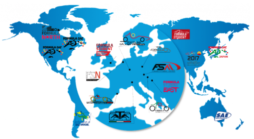 FS Events world-wide