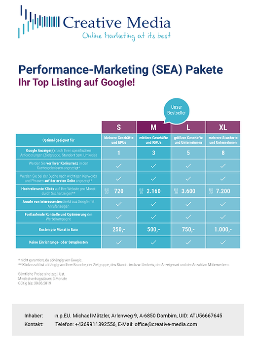 Performance-Marketing (SEA) Pakete.png