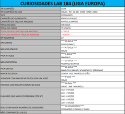 9_Cur_LAB184