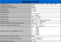 7_Cur_P6