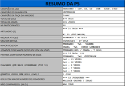 7_Cur_P5