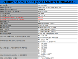 9_Cur_LAB133