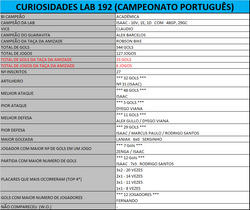 9_Cur_LAB192