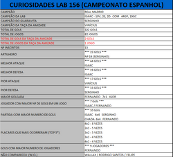 9_Cur_LAB156