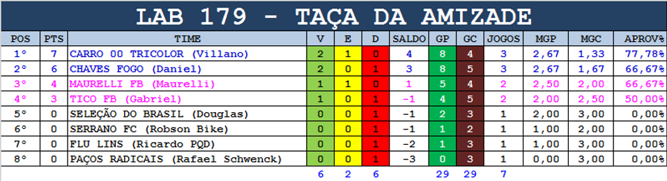Amizade_Lab_179.png