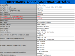 9_Cur_LAB132