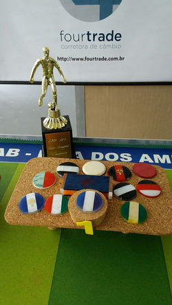 Pos1
