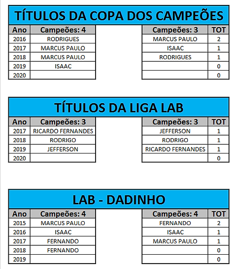 6_Titulos - Anual_1.png