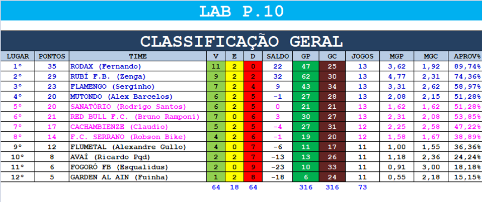 P10.png
