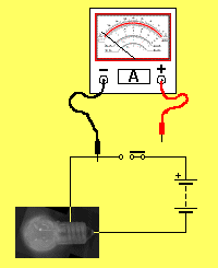 Ammeter-comp.gif