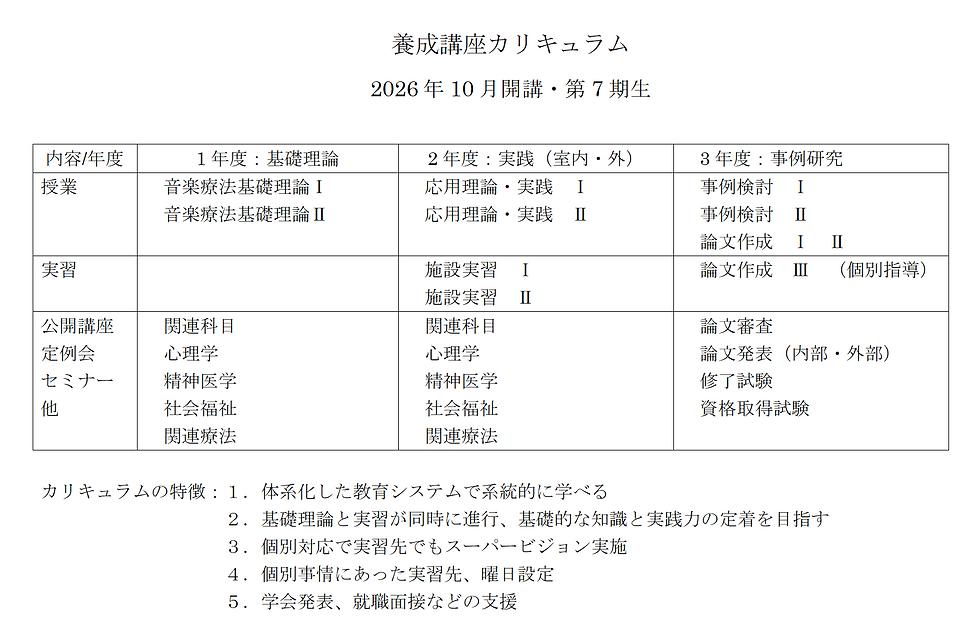 養成講座カリキュラム 2026年10月開講 第7期生_01.png