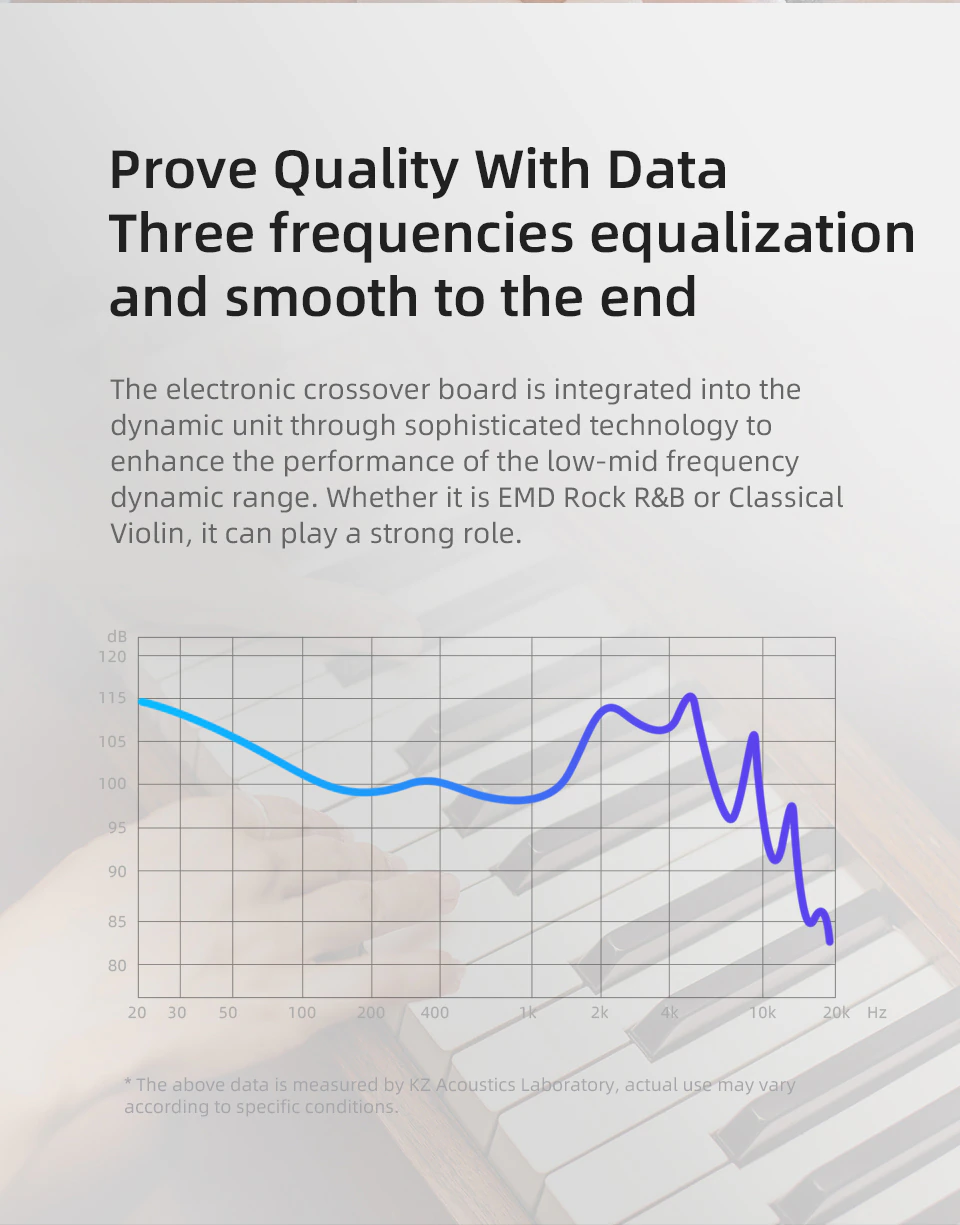 Miniatura: KZ EDX PRO auriculares IEM