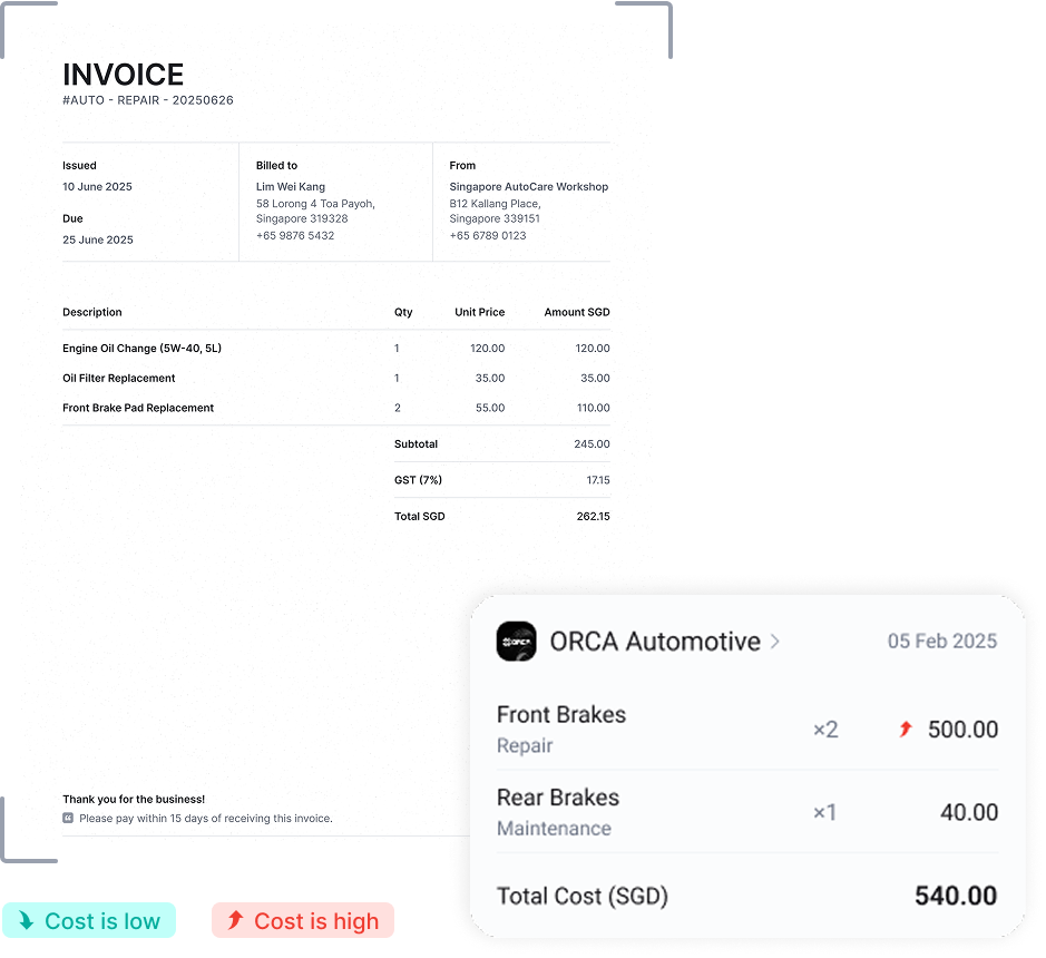 OCR scanned invoice for easy tracking of maintenance