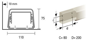 Sīktēls: 1212BCF Canalsplit kanāls
