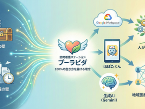 【公表】企業経営及び情報処理技術の活用の具体的な方策(戦略)