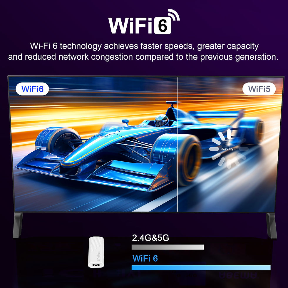 Thumbnail: H96 MAX Android TV Stick Allwinner H313 with 2.4G Wifi 5G Wifi6 Dual Brand 8GB 1