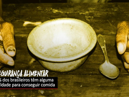 Fome cresceu 73% em dois anos no Brasil