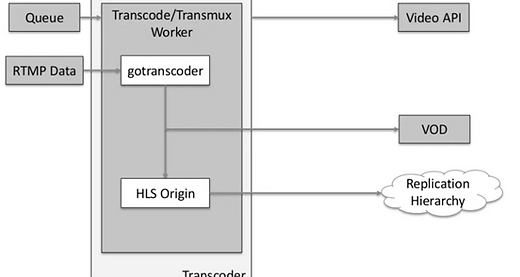 Screenshot 2022-04-22 at 22.42.28.png