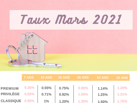 Nos #taux tout doux de mars 2021 !