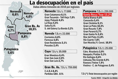 Cierre de Calzar impactó en el desempleo