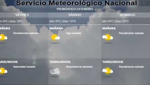 ¿Un finde con buen tiempo en Winifreda?