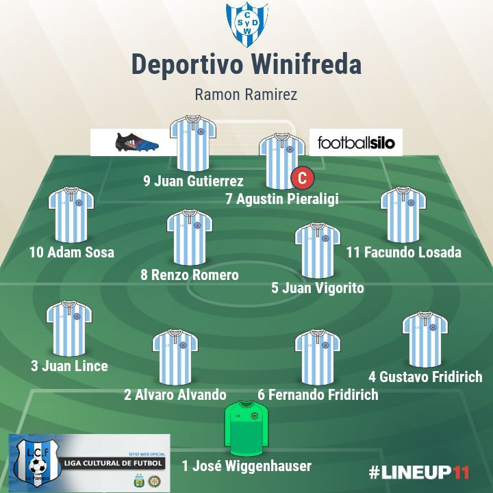 Imagen de Calito Fridirich