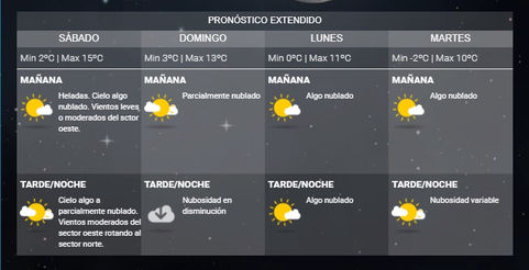 Winifreda: Luego de la lluvia, se vienen las heladas