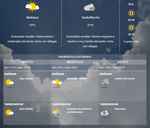 Winifreda: Se espera que la temperatura alcance los 37º