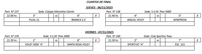 CUARTOS DE FINAL - FEMENINO