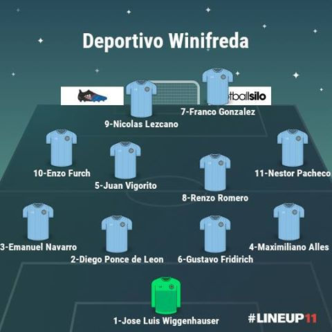 Por la tercera fecha el girasolero viaja a Santa Rosa