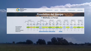 Semana cambiante en Winifreda: lluvias y tormentas desde el martes, con mejoras hacia el fin de semana