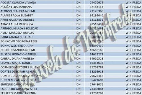 73 inscriptos en el IPAV para viviendas sociales en Winifreda