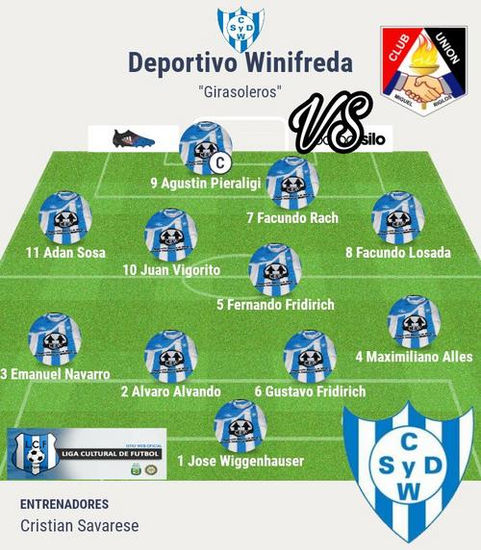 Domingo de fútbol en Winifreda