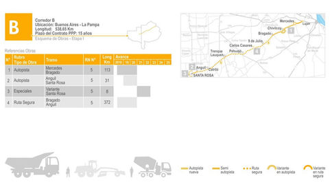 Chinos insisten en hacer la autovía a Anguil