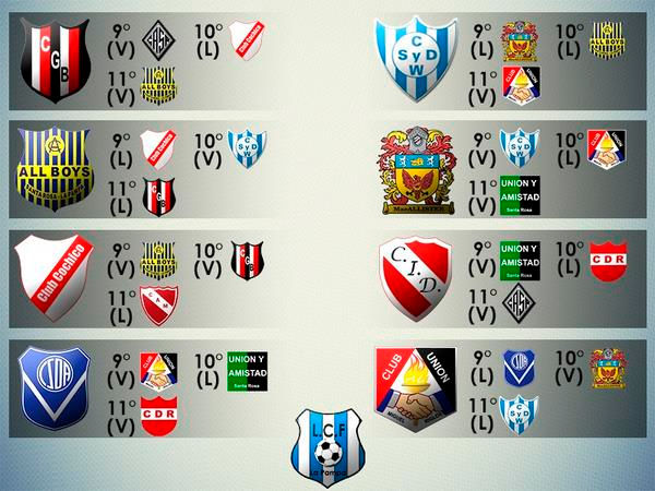 Partidos que le quedan a cada candidato