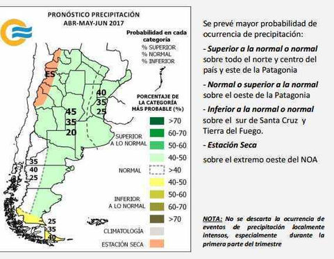 Anticipan abundantes lluvias durante los próximos tres meses