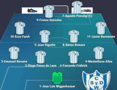 El Deportivo Winifreda recibe al Atlético Macachín por la sexta fecha del Torneo Clausura