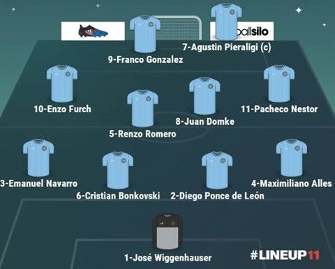 Hoy visita el Depo a All Boys